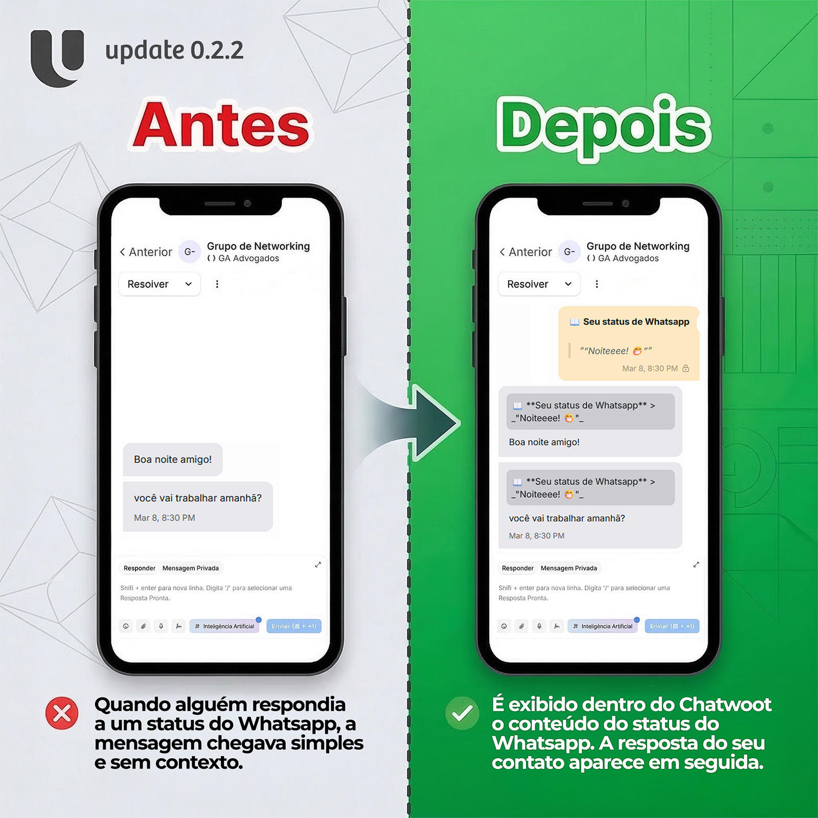 Comparação entre antes e depois do suporte para Status do WhatsApp